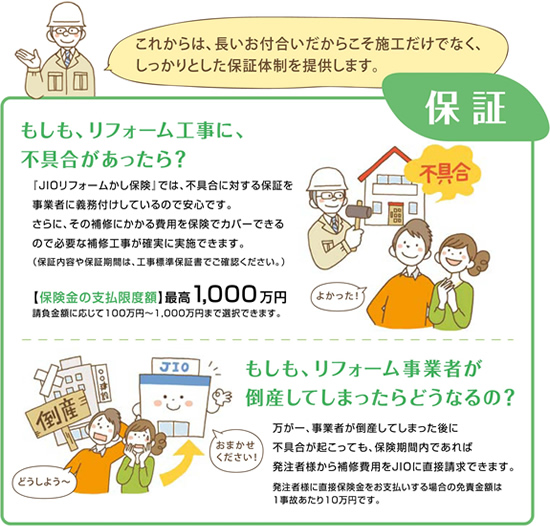 しっかりとした保証体制を提供します。