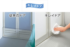 キレイドア