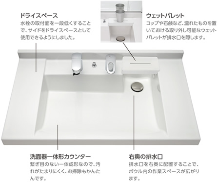 汚れにくく磨きやすい洗面ボウル