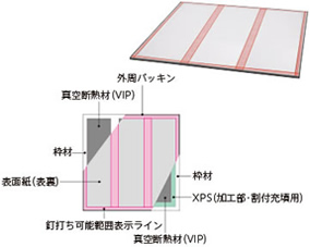 ウォール インプラス