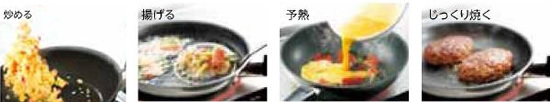 炒める　揚げる　予熱　じっくり焼く