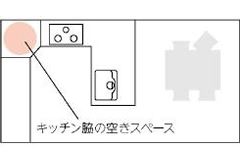多彩な収納バリエーション