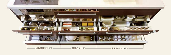 らくパッと収納