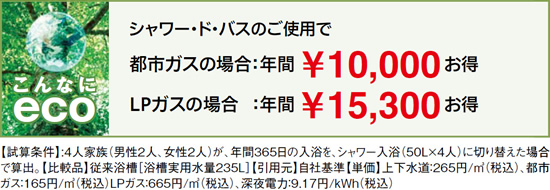 シャワー・ド・バスパックのご使用でお得