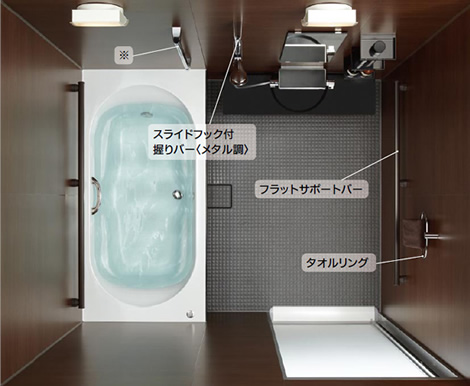 サポートパック