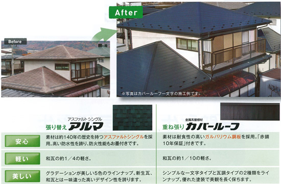 軽量屋根リフォーム
