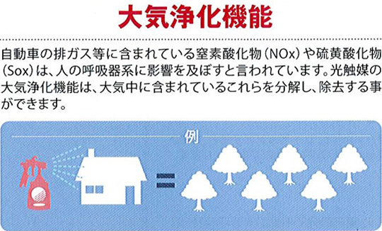 大気浄化機能
