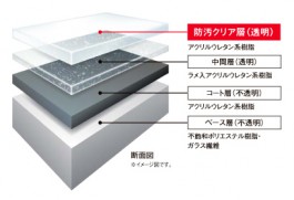 リモア