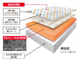 リモア