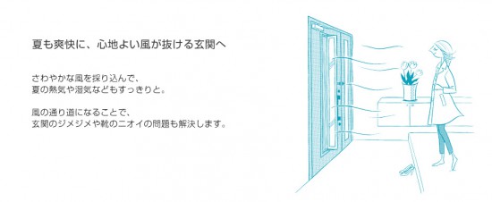 リシェントⅡ